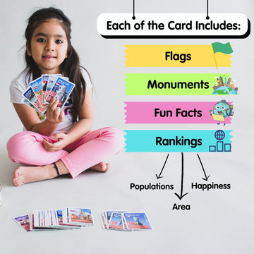 Country Trump Cards Game (Age 5-12)
