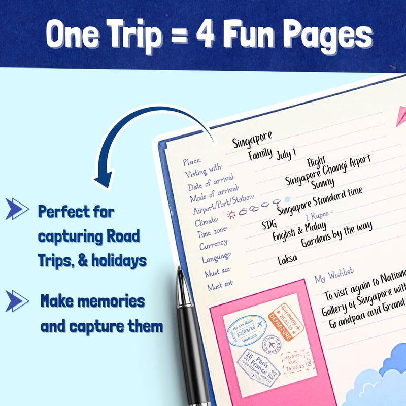 Travel Scrapbook with Stickers Birthday Return Gift for Kids Ages 5–14 Years (Pack of 5)