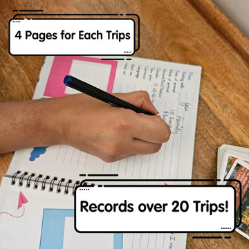 CocoMoco Kids Return Gift Combo Pack for Kids Birthday - Set of 5 Pieces of Travel Scrapbook with Stickers for Ages 5-7 Years, 8-10 Years, 11-14 Year Old Boys and Girls