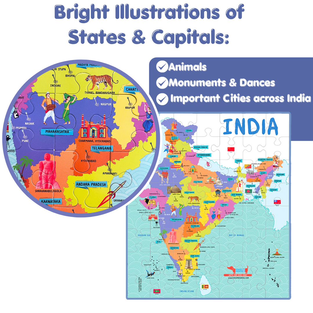 India Map Puzzle for Kids 56-Piece Geography Jigsaw Puzzle Ages (3–7 Years)