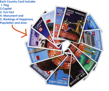 Country Trump Cards - 5 Pcs Combo